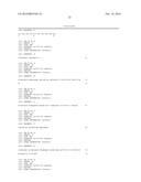 DIRECTED IMMUNE STIMULATION diagram and image