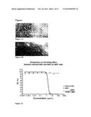 Nanoparticles, Composed of Sterol and Saponin From Quillaja Saponaria     Molina Process for Preparation and Use Thereof as Carrier for Amphipatic     of Hydrophobic Molecules in Fields of Medicine Including Cancer Treatment     and Food Related Compounds diagram and image