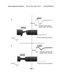 DEVICES, SYSTEMS AND METHODS FOR OPTOGENETIC MODULATION OF ACTION     POTENTIALS IN TARGET CELLS diagram and image