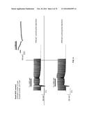 DEVICES, SYSTEMS AND METHODS FOR OPTOGENETIC MODULATION OF ACTION     POTENTIALS IN TARGET CELLS diagram and image