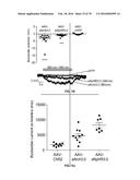 DEVICES, SYSTEMS AND METHODS FOR OPTOGENETIC MODULATION OF ACTION     POTENTIALS IN TARGET CELLS diagram and image