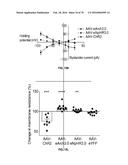 DEVICES, SYSTEMS AND METHODS FOR OPTOGENETIC MODULATION OF ACTION     POTENTIALS IN TARGET CELLS diagram and image