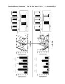 DEVICES, SYSTEMS AND METHODS FOR OPTOGENETIC MODULATION OF ACTION     POTENTIALS IN TARGET CELLS diagram and image