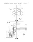 DEVICES, SYSTEMS AND METHODS FOR OPTOGENETIC MODULATION OF ACTION     POTENTIALS IN TARGET CELLS diagram and image