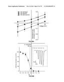 DEVICES, SYSTEMS AND METHODS FOR OPTOGENETIC MODULATION OF ACTION     POTENTIALS IN TARGET CELLS diagram and image