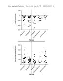 DEVICES, SYSTEMS AND METHODS FOR OPTOGENETIC MODULATION OF ACTION     POTENTIALS IN TARGET CELLS diagram and image