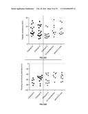 DEVICES, SYSTEMS AND METHODS FOR OPTOGENETIC MODULATION OF ACTION     POTENTIALS IN TARGET CELLS diagram and image