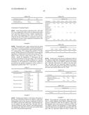 Composition of Tiacumicin Compounds diagram and image