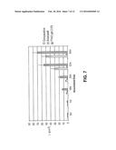 DICLOFENAC TOPICAL FORMULATION diagram and image