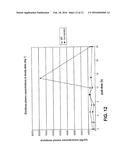 DICLOFENAC TOPICAL FORMULATION diagram and image