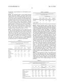 DICLOFENAC TOPICAL FORMULATION diagram and image