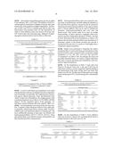 DICLOFENAC TOPICAL FORMULATION diagram and image