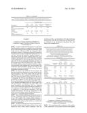 DICLOFENAC TOPICAL FORMULATION diagram and image