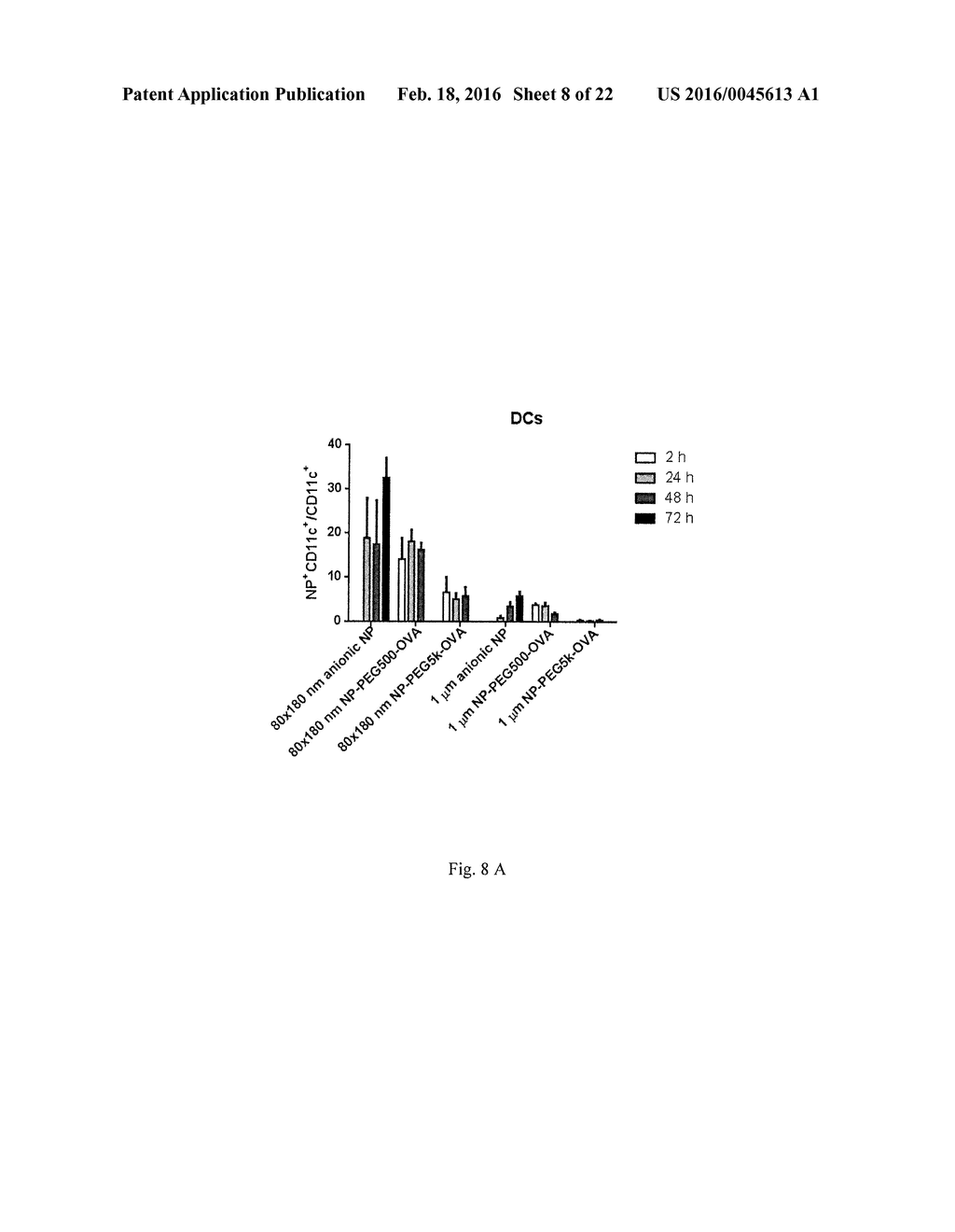 PARTICLES HAVING PEG-YLATED SURFACES MODIFIED FOR LYMPHATIC TRAFFICKING - diagram, schematic, and image 09