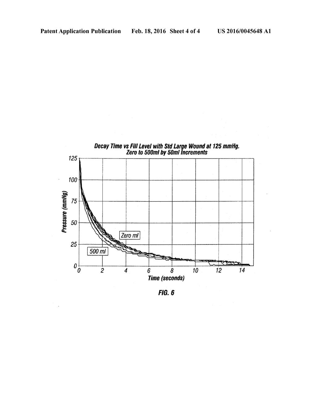 System And Method For Determining A Fill Status Of A Canister Of Fluid In     A Reduced Pressure Treatment System - diagram, schematic, and image 05