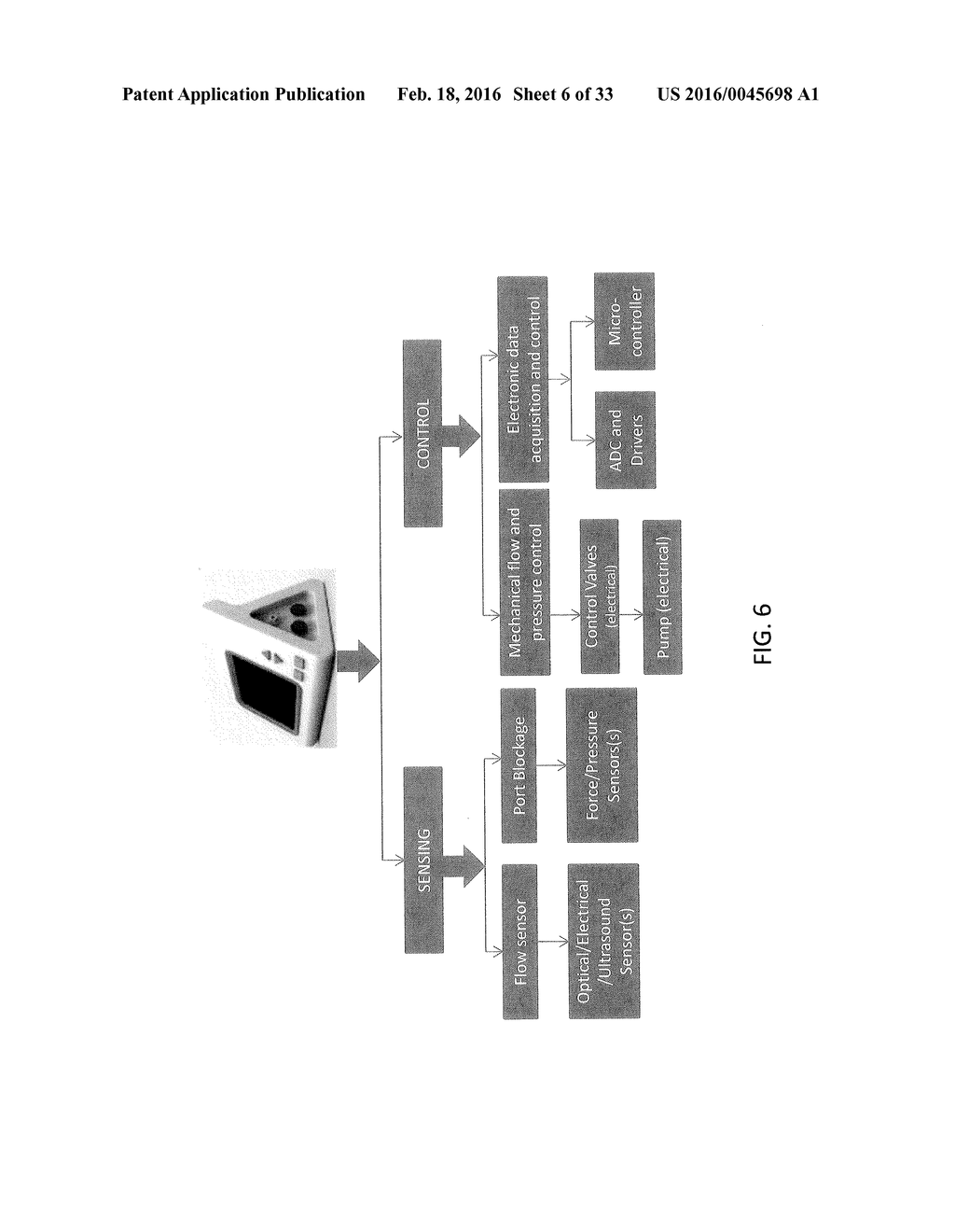 SYSTEMS FOR AUTOMATICALLY REMOVING FLUID FROM MULTIPLE REGIONS OF A     RESPIRATORY TRACT - diagram, schematic, and image 07