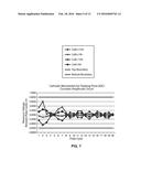 ELECTRICAL CHARGE BALANCING METHOD FOR FUNCTIONAL STIMULATION USING     PRECISION PULSE WIDTH COMPENSATION diagram and image