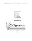 ELECTRICAL CHARGE BALANCING METHOD FOR FUNCTIONAL STIMULATION USING     PRECISION PULSE WIDTH COMPENSATION diagram and image