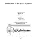 ELECTRICAL CHARGE BALANCING METHOD FOR FUNCTIONAL STIMULATION USING     PRECISION PULSE WIDTH COMPENSATION diagram and image