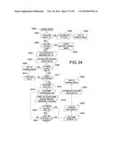 LIGHT THERAPY PLATFORM SINGLE POWER SOURCE TO SIMULTANEOUSLY POWER     MULTIPLE DEVICES diagram and image