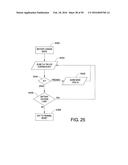 LIGHT THERAPY PLATFORM SINGLE POWER SOURCE TO SIMULTANEOUSLY POWER     MULTIPLE DEVICES diagram and image