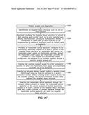 SYSTEM AND METHOD FOR OPTOGENETIC THERAPY diagram and image