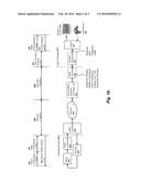 System and Method for Retaining System State diagram and image