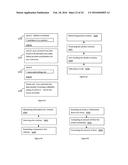 FANTASY GAME PLAY FACT CHECKING diagram and image