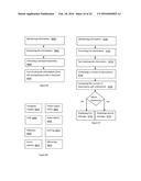 FANTASY GAME PLAY FACT CHECKING diagram and image