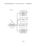 System and Method of Automatic Entry Creation for Blogs, Web Pages or     File-Sharing Sites Based on Game Events diagram and image