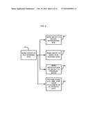 System and Method of Automatic Entry Creation for Blogs, Web Pages or     File-Sharing Sites Based on Game Events diagram and image