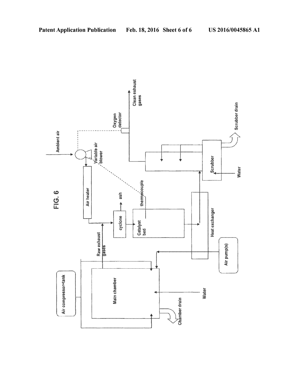 PROCESSING OF OFF-GAS FROM WASTE TREATMENT - diagram, schematic, and image 07