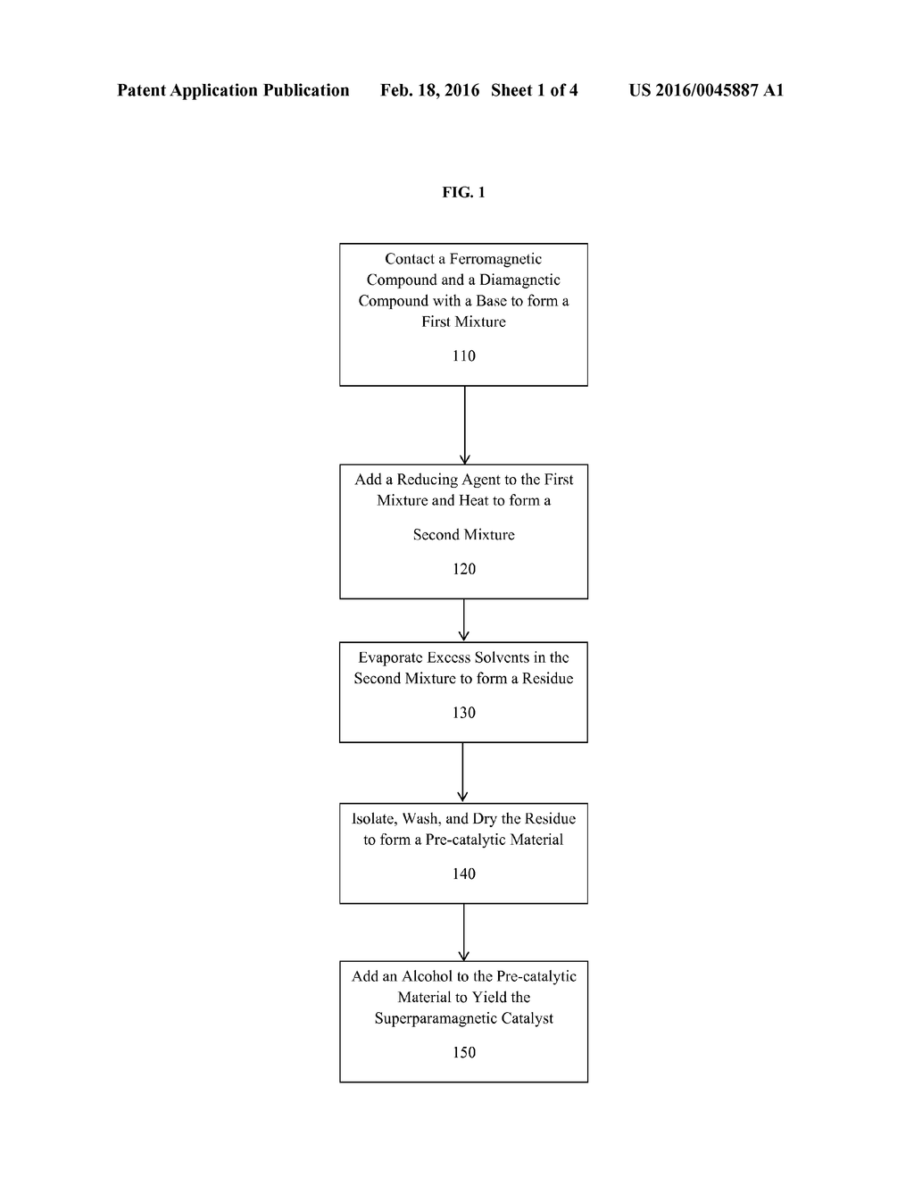 METHODS, MATERIALS, AND SYSTEMS FOR CONVERTING ALCOHOLS - diagram, schematic, and image 02