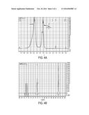 METHODS, MATERIALS, AND SYSTEMS FOR CONVERTING ALCOHOLS diagram and image