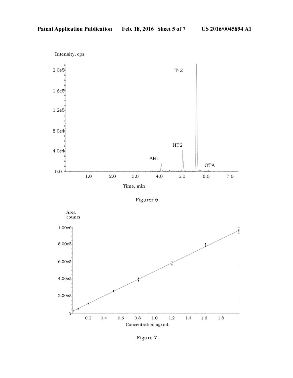 MATERIAL FOR AND METHOD OF EXTRACTING MYCOTOXINS - diagram, schematic, and image 06