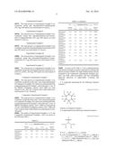 LIGAND COMPOUND, CATALYST SYSTEM FOR OLEFIN OLIGOMERIZATION, AND METHOD     FOR OLEFIN OLIGOMERIZATION USING THE SAME diagram and image