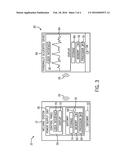 SYSTEMS AND METHODS FOR A PERSONALLY ALLOCATED INTERFACE FOR USE IN A     WELDING SYSTEM diagram and image