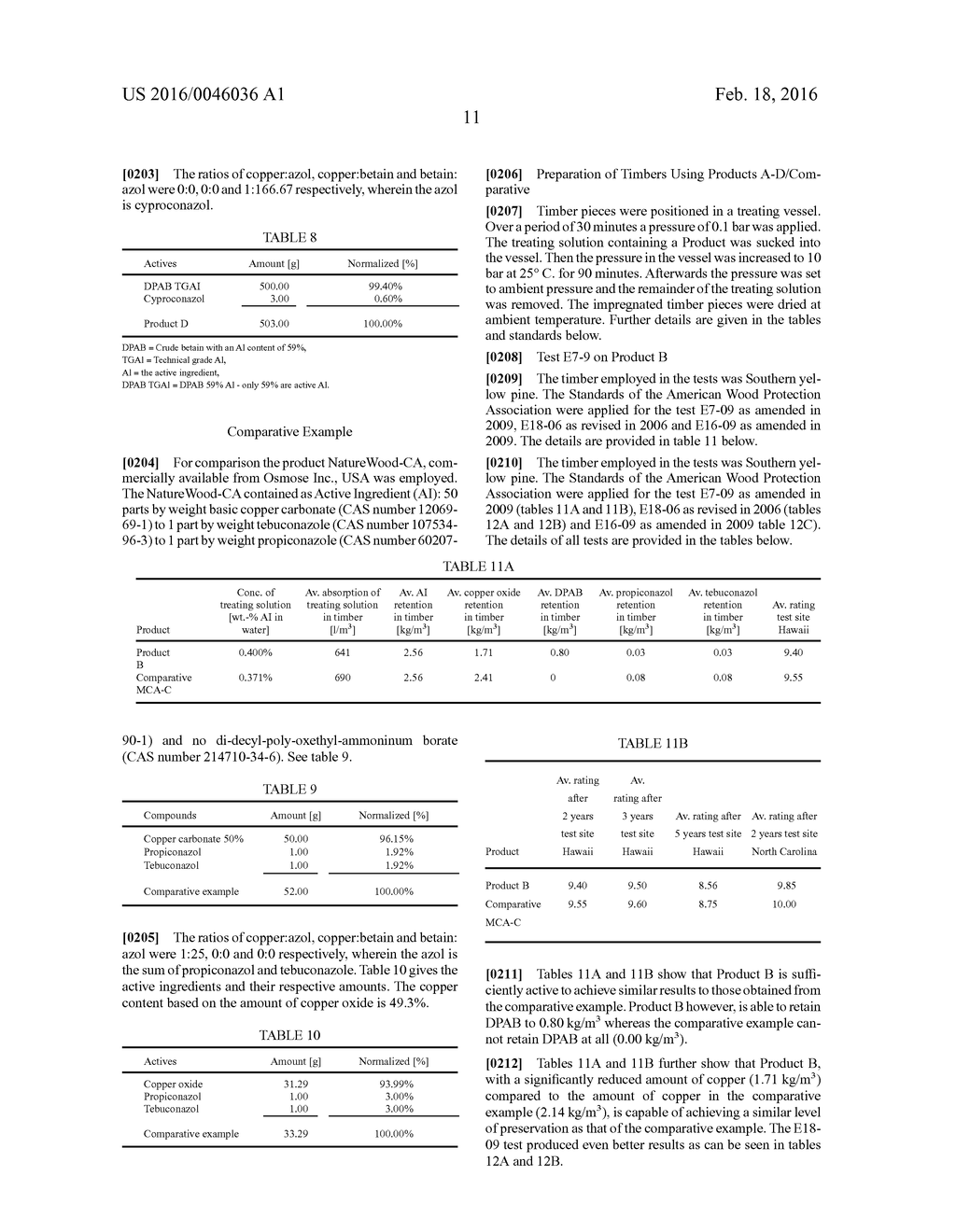 COMPOSITION OF A TIMBER FORMULATION COMPRISING Cu SALTS AND ORGANIC CYCLIC     INGREDIENTS FOR THE PRESERVATION OF TIMBER FOR DECKS - diagram, schematic, and image 16