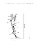 PROGRESSIVE STIFFNESS STRUCTURAL-ACOUSTIC SANDWICH PANEL diagram and image