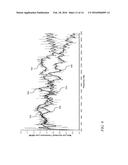 PROGRESSIVE STIFFNESS STRUCTURAL-ACOUSTIC SANDWICH PANEL diagram and image