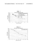 MULTI-LAYER THERMAL INSULATION SYSTEM diagram and image