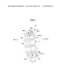 SUSPENSION COIL SPRING AND STRUT TYPE SUSPENSION diagram and image