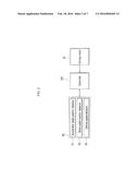 METHOD AND APPARATUS FOR CONTROLLING CREEP TORQUE FOR VEHICLE INCLUDING     DRIVING MOTOR diagram and image