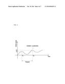 METHOD AND APPARATUS FOR CONTROLLING CREEP TORQUE FOR VEHICLE INCLUDING     DRIVING MOTOR diagram and image