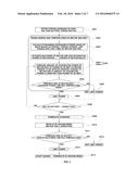 FORCED CHARGING METHOD FOR PHEV VEHICLES USING MOTOR AND HSG diagram and image