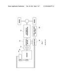 FORCED CHARGING METHOD FOR PHEV VEHICLES USING MOTOR AND HSG diagram and image