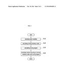 SYSTEM AND METHOD OF CONTROLLING VEHICLE USING TURNING DEGREE diagram and image