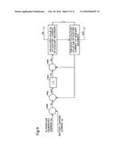 CHARGE CONTROL DEVICE, VEHICLE CONTROL DEVICE, VEHICLE, CHARGE CONTROL     METHOD AND VEHICLE CONTROL METHOD diagram and image