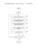 DRIVING SUPPORT SYSTEM, DRIVING SUPPORT METHOD AND COMPUTER-READABLE     STORAGE MEDIUM STORING PROGRAM diagram and image