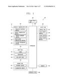 DRIVER REST RECOMMENDATION diagram and image